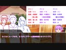 【システム改造卓】0-1＜冒険者＞でも発狂したい！