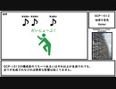 【ゆっくり紹介】SCP-1012【秘密の音色】