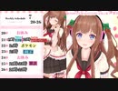 自分のファンが褒められたことが嬉しかったちえりちゃん