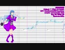 【UTAU連呼式音源】6900000000【浅色ズィ10th週年（遅刻）】