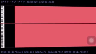 ナイト・オブ・ナイツ？
