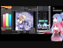 【VOICEROID実況】皆伝目指して茜ちゃんががんばる【beatmaniaⅡDX INFINITAS】