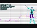 【UTAU連呼式音源】ネトゲ廃人シュプレヒコール【浅色チェイ10th週年（遅刻）】