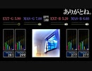 【GITADORA】ありがとね。【NEX+AGE】