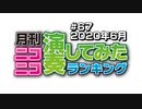 月刊ニコニコ演奏してみたランキング #67　2020年6月
