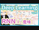 【深層学習】RNN の意味を徹底解説！【ディープラーニングの世界 vol. 8 】 #062 #VRアカデミア #DeepLearning