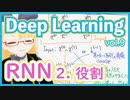 【深層学習】RNN の3通りの使い方 - RNN の混乱ポイントを倒す！【ディープラーニングの世界 vol. 9 】 #064 #VRアカデミア #DeepLearning