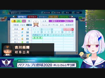 巨人に心乱されるリゼ・ヘルエスタ