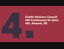 Credit Repair in Wilmington DE