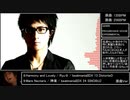 【原曲メドレー】Bless of the Dragoon