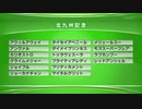 最終追い切り北九州記念2020 GⅢ