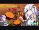 紲星あかりはシバきたいPart1