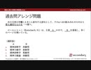 過去問アレンジ問題 #013（臨床心理士試験対策講座online）