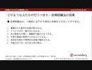 どのような人たちが行うべきか – 自律訓練法の効果（心理職のための自己研鑽講座online – 自律訓練法）