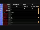 あきのりくんとゆうやくん