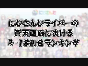 にじさんじライバーの蒼天画廊におけるR-18割合ランキング