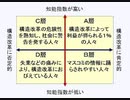 コロナの嘘を見破るのは簡単だ（NWO阻止マニュアルを作成する第589回）【沢村直樹・公式放送アーカイブ】