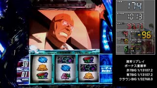 【パチスロ】ギルティクラウン PART7