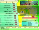 ここからはじまるプロローグ（EX）　LV.46　【PMS創作譜面】