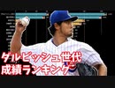 ダルビッシュ世代の投手勝利数＆野手安打数ランキングの推移【2005-2020】【86年組】【プロ野球】