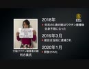 肺炎のワクチンを打って肺炎になる