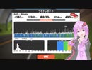 結月ゆかりのゆるふわZwift解説～300ライドを添えて～