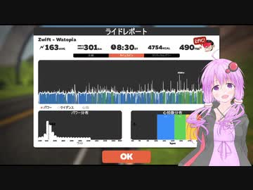 結月ゆかりのゆるふわZwift解説～300ライドを添えて～