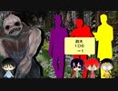 【総北卓】クトゥルフを楽しむ会　Part15