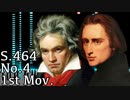 【ベートーヴェン/リスト】交響曲第四番第一楽章 S.464-4-1st【Beethoven/Liszt/Synthesia/Piano/Symphony/ピアノソロ編曲】