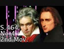 【ベートーヴェン/リスト】交響曲第四番第二楽章 S.464-4-2nd【Beethoven/Liszt/Synthesia/Piano/Symphony/ピアノソロ編曲】