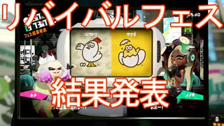 【スプラトゥーン2】リバイバルフェス「ニワトリ vs タマゴ」結果発表