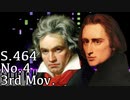 【ベートーヴェン/リスト】交響曲第四番第三楽章 S.464-4-3rd【Beethoven/Liszt/Synthesia/Piano/Symphony/ピアノソロ編曲】
