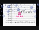 [ギター演奏・楽譜] 謎 / 小松未歩　(offvocal　歌詞：なし /　ガイドメロディーなし)