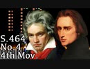 【ベートーヴェン/リスト】交響曲第四番第四楽章 S.464-4-4th【Beethoven/Liszt/Synthesia/Piano/Symphony/ピアノソロ編曲】