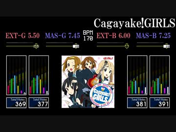 【GITADORA】Cagayake!GIRLS【Matixx】