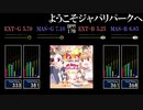 【GITADORA】ようこそジャパリパークへ【Matixx】