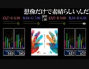 【GITADORA】想像だけで素晴らしいんだ【Matixx】
