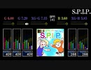 【GITADORA】S.P.I.P.【CLASSIC】
