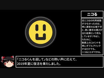【ゆっくり解説】ニコ動の最新機能を運営の意図と共に紹介します