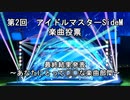 第2回 アイドルマスターSideM楽曲投票 最終結果発表～あなたにとって◯◯な楽曲部門～