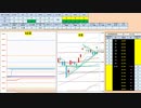 日経２２５先物今日のデイトレードプラニング 2020/8/25