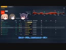 【PCM2019】　超ゆっくりと最後にブエルタ2022も走る　（次回リンクは説明文を参照してください）