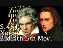 【ベートーヴェン/リスト】交響曲第六番「田園」第三,四,五楽章 S.464-6-3rd~4th~5th【Beethoven/Liszt/Pastral/Synthesia/Piano/Symphony