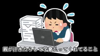 【替え歌】今期０％(単位取得率)【勇気100％】