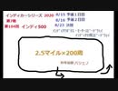 【なるとらのニコ生】IndyCarアフターレースショー 2020第7戦インディ500【 #indyjp 】【アーカイブ】
