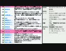大阪府箕面市議会議員選挙及び箕面市長選・上島一彦(大阪維新の会)、住谷昇(共産推薦)、服部修（N国推薦）速報観ながらの回フル②
