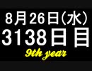 【1日1実績】バトルトード　#1【Xbox360/XboxOne】