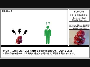【ゆっくり紹介】SCP-066【エリックだけのおもちゃ】