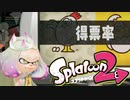 なんやかんや勝ったらうれしい【Splatoon2】　#37