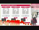 【CHUNITHM】喋りたいことを喋るウニ実況 Part3（ランダムセットⅣ回)【ゆっくり実況プレイ】